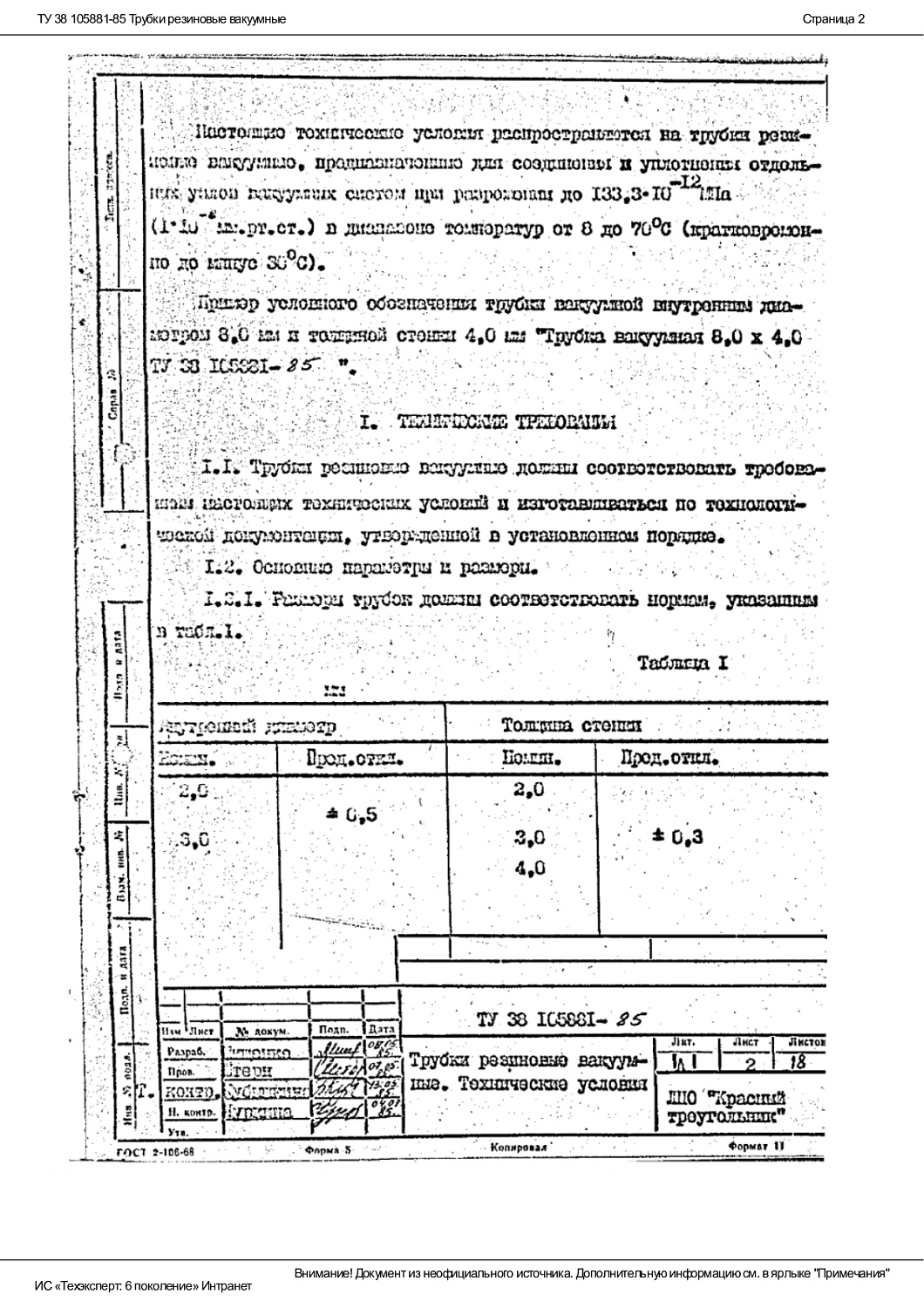 ТУ 38 105881-85